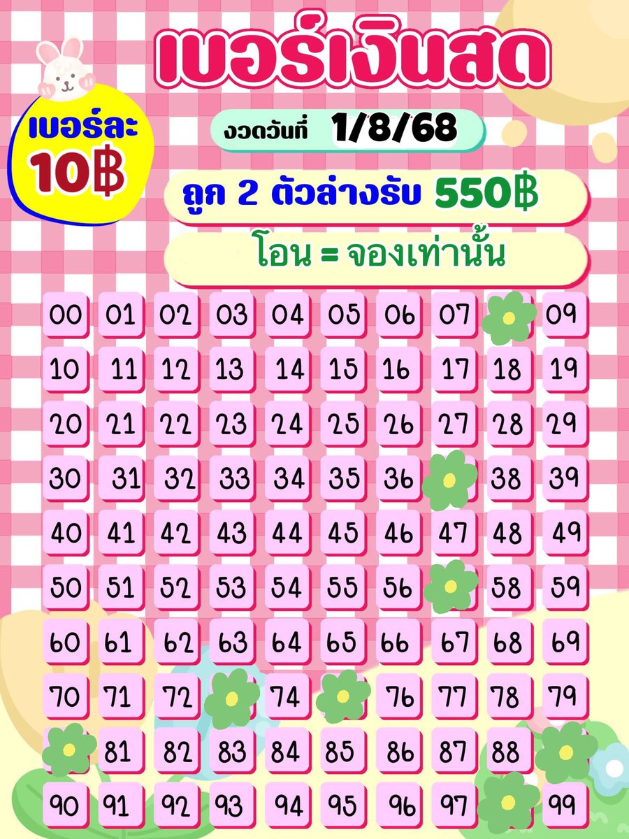 ป้าเพิ้ง ขายเบอร์เงิน ติ่งจีนติ่งเกาทุกด้อม tweet media