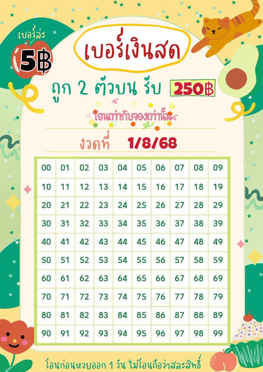 ป้าเพิ้ง ขายเบอร์เงิน ติ่งจีนติ่งเกาทุกด้อม tweet media