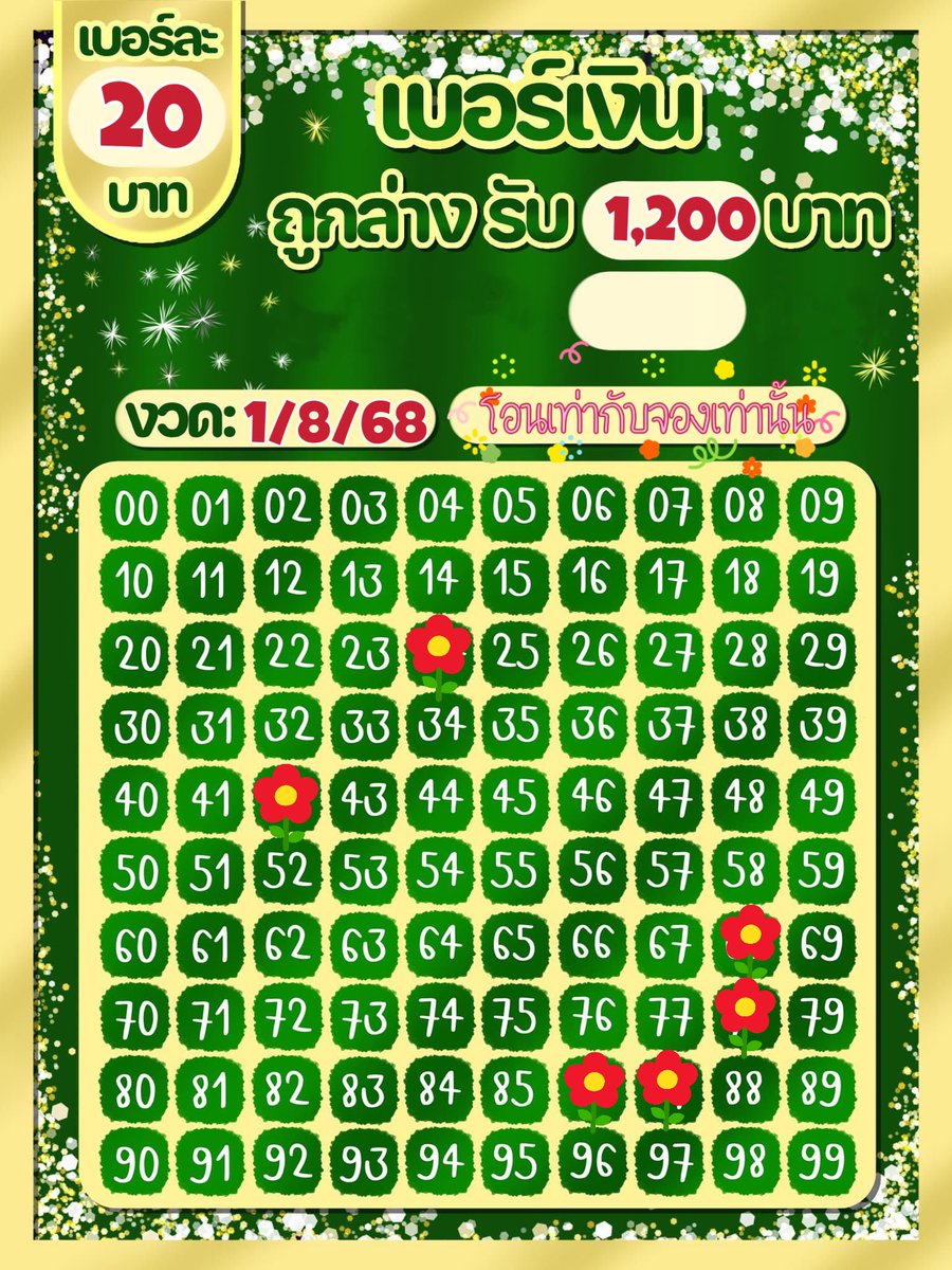 ❌มาลุ้นโชคกันจ้า❌

🔰งวดที่ 1/8/68

🔰 20฿ รับ 1,200฿

💜สนใจDMมาได้จ้า🍊

#MarkTuan #LISA #GOT7 #JacksonWang #BTSV #XiaoZhan #BTS #JUNGKOOK #BLACKPINK #Jinyoung #BamBam #WangYibo #หวยงวดนี้ #โหนกระเเส #หวังอี้ป๋อ #SSCVendorFailure #ปราสาทตาควาย #StrayKids