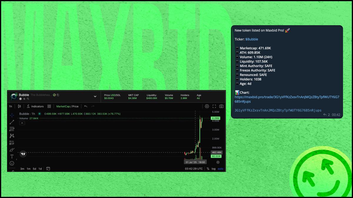 chat, think it's quite obvious now where the best alpha can be found t.me/maxbid_pro 🫡 

$bubble was listed at 471k MCAP, 9x a few hours later, with 3x leverage that's 27x. 

3G1yVFfKzZxsvTnAnJMQzZBtyTpfWUTY6G7685nRjups