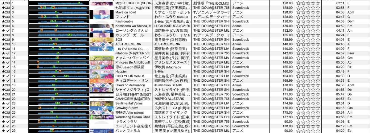 2didoldjfes's tweet image. 昨日のイベントはありがとうございました！
こちらが昨日のイベントで流した曲のセトリになります。
次回は #オタククラブフロンティア でお会いしましょう！

#2DiD