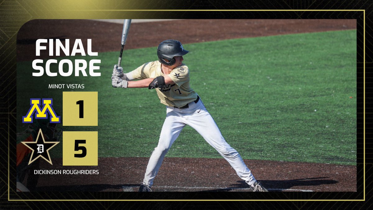 Dickinson Roughriders Post 3 Legion Baseball (@dixroughriders) on Twitter photo The Riders season remains alive! Dominant start by Simnioniw and timely hits got the job done! Letโs keep it rolling tomorrow!
Highlights:
Emerson Simnioniw 7IP, 4H, 1ER, 3BB, 4K
<a href="/Nick_Sobolik/">Nick Sobolik</a> 1-3, 3B, RBI
<a href="/CamdenKubas/">Camden Kubas</a> 1-3, RBI
<a href="/tdanbom11/">tylerdanbom</a> 0-1, SF, RBI
<a href="/MalachaiMedina/">Malachai Medina</a> 0-3, RBI The Riders season remains alive! Dominant start by Simnioniw and timely hits got the job done! Letโs keep it rolling tomorrow!
Highlights:
Emerson Simnioniw 7IP, 4H, 1ER, 3BB, 4K
<a href="/Nick_Sobolik/">Nick Sobolik</a> 1-3, 3B, RBI
<a href="/CamdenKubas/">Camden Kubas</a> 1-3, RBI
<a href="/tdanbom11/">tylerdanbom</a> 0-1, SF, RBI
<a href="/MalachaiMedina/">Malachai Medina</a> 0-3, RBI