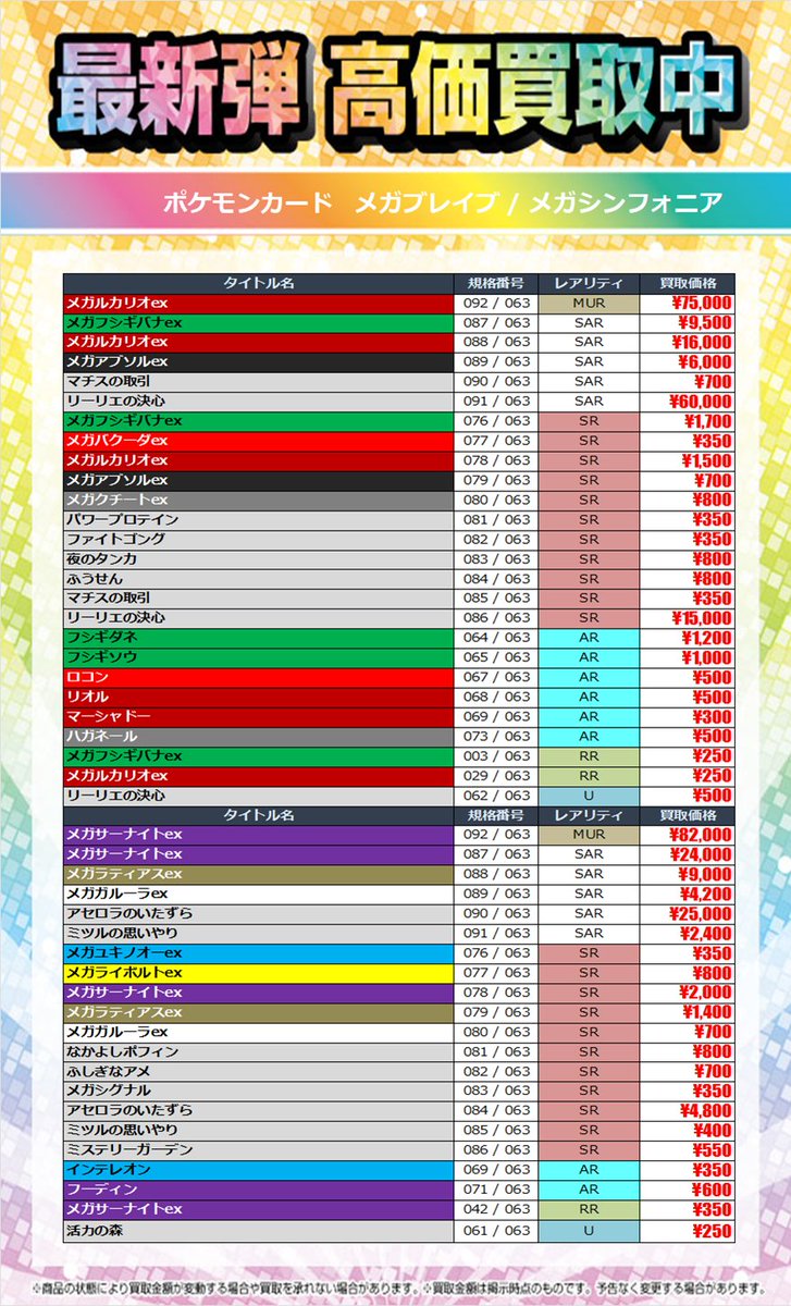 🚨買取情報🚨

#ポケモンカード 
「メガブレイブ」
「メガシンフォニア」

買取価格更新です‼️