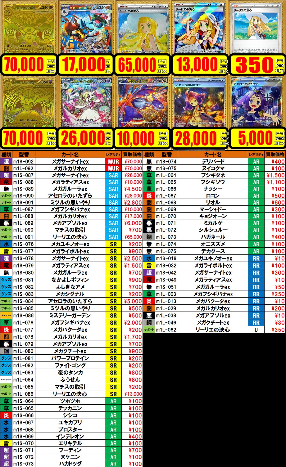 カードラボAKIHABARAゲーマーズB1店 on X: 