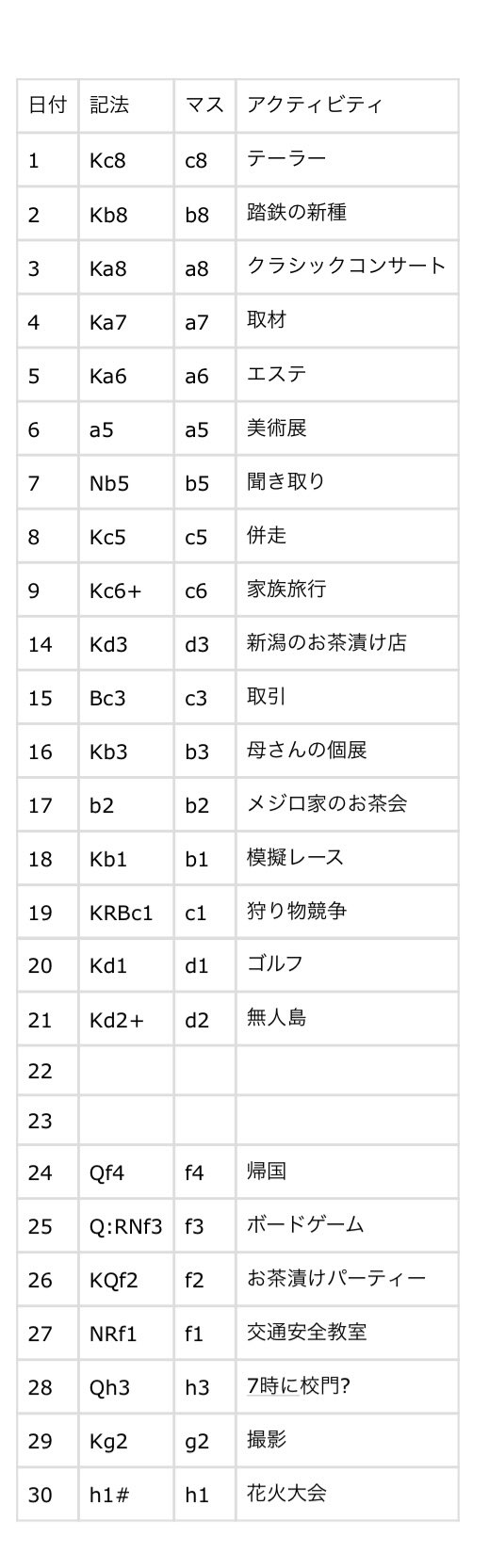 どぼめじろう on X: 