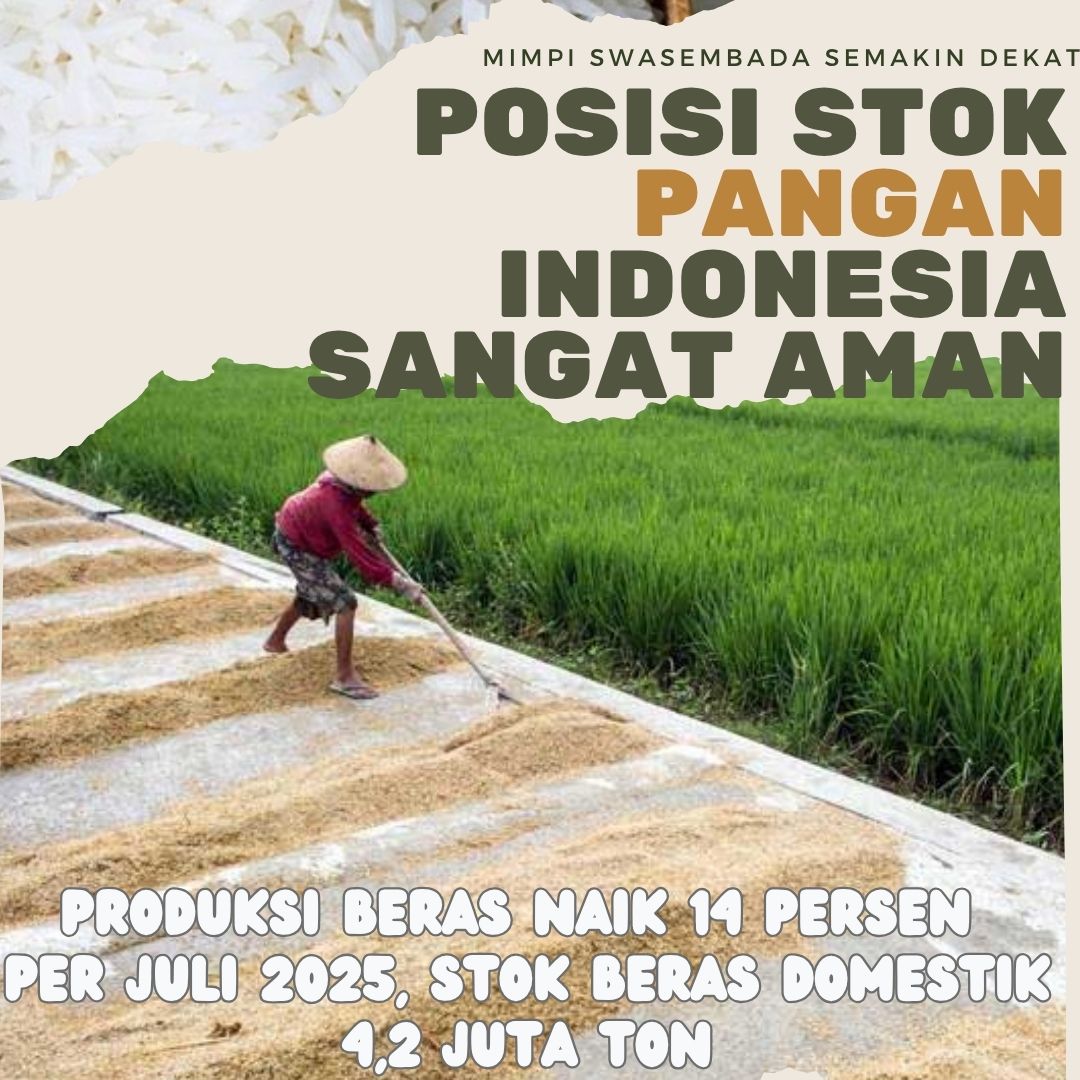 zonadamaii's tweet photo. Swasembada pangan bukan lagi sekadar mimpi, posisi stok pangan indonesia saat ini sangat aman
#SwasembadaPangan
#VisiPresidenPrabowo
#Importir
#IndonesiaEmas2045 https://t.co/6uAqaszL1l