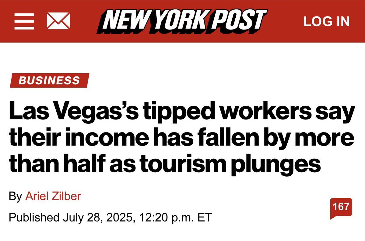 Told ya… Vegas is losing tourists. It was empty when I was there.
