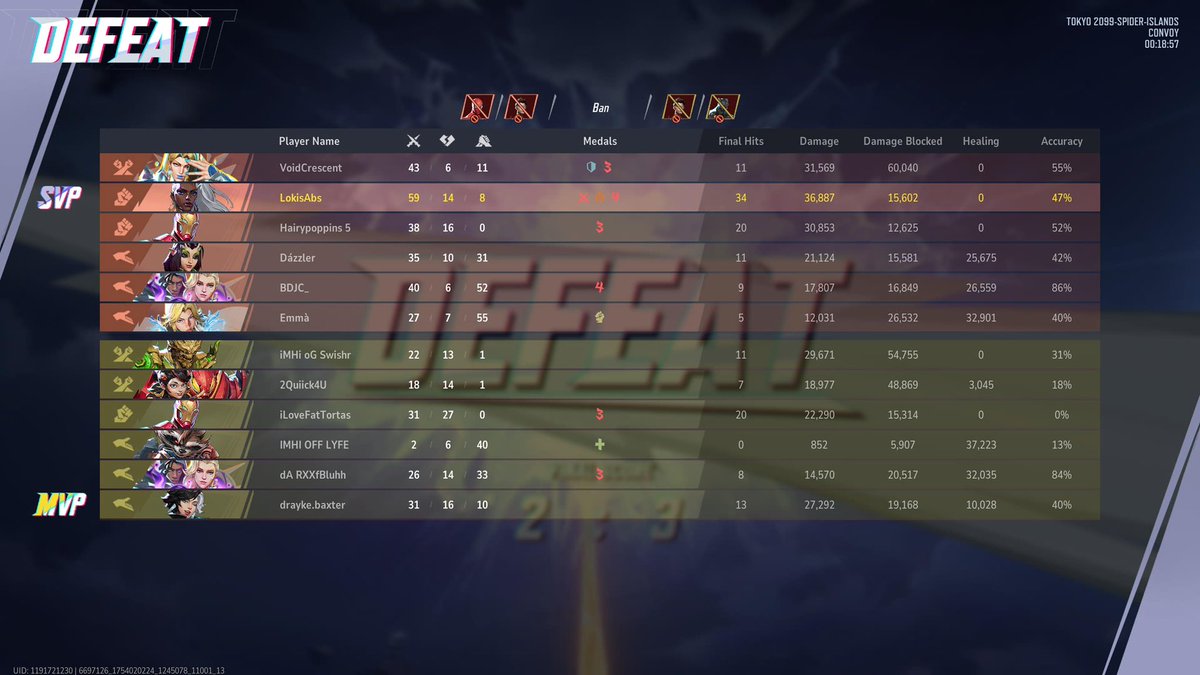 59-14 AND WE LOST