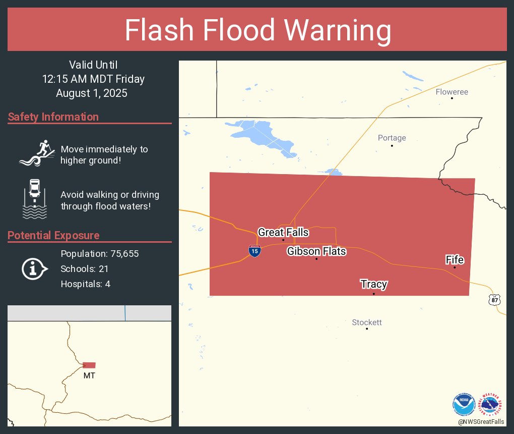 Flash Flood Warning continues for Great Falls MT, Black Eagle MT and  Gibson Flats MT until 12:15 AM MDT