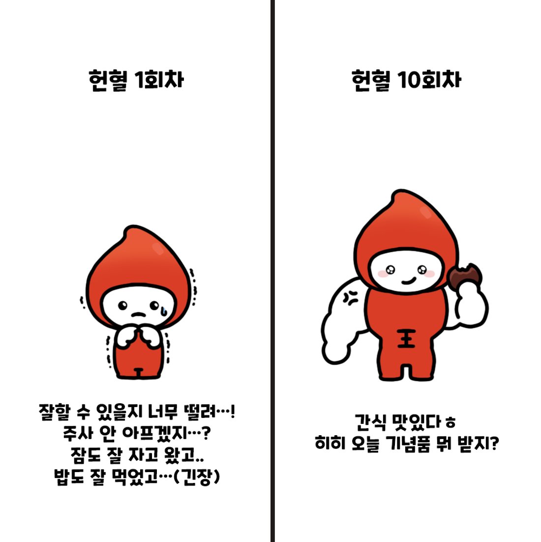 "1회차: ‘떨려… 괜찮겠지?’
10회차: ‘간식 맛있다 📷 오늘 기념품 뭐 받지?’

헌혈, 하면 할수록 쉬워집니다!
우리 같이 헌혈 만렙 찍어봐요!

#헌혈10회차 #헌혈만렙 #작은용기가생명을살립니다"