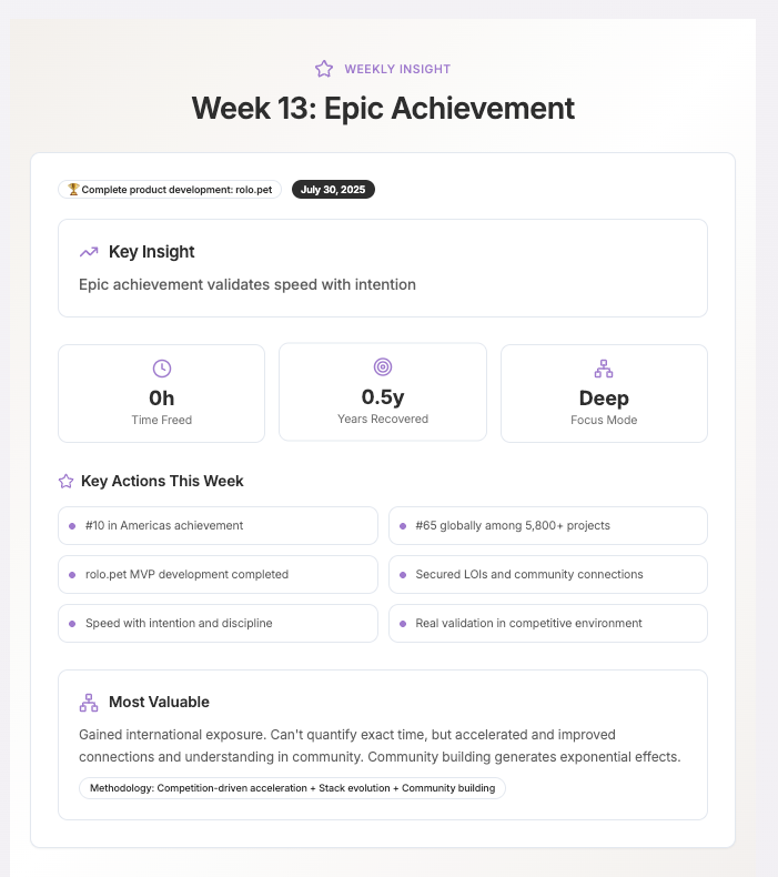 CarolMonroe's tweet photo. July is a wrap! here are my #VeloraProject wins, my personal acceleration experiment.
💜 Confidence, reclaimed!
Beyond https://t.co/IWgeO4mxiP, the real win was getting my spark back. Building with the right people changes everything
Global connection.
Staying connected beyond borders (especially when silence is the default at home) keeps me grounded.
Blessed work life.
I work 20% of the day, and spend 80% learning. That balance feels like a gift.
August = full focus.
Coming up: work events, music, and... if all goes well --> SF Tech Week.
Also prepping a big event in Savannah, Georgia… featuring the Savannah Bananas. 🍌 (My life it's quite crazy! lol)
Playing outside the local scene.
Hard truth: staying local limits me. Thinking global is how I grow.
🐾 https://t.co/IWgeO4mxiP & what’s next.
https://t.co/IWgeO4mxiP has been my focus. In August, I’m reviving the other projects I paused—and finally shipping my sites.
https://t.co/s6WH5qOtlb