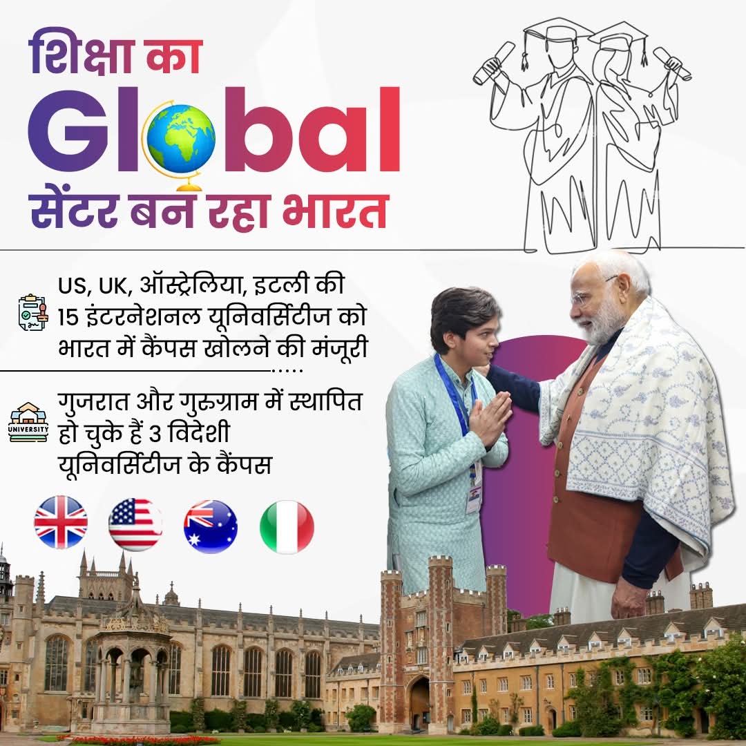 पीएम मोदी के नेतृत्व में भारत बन रहा शिक्षा का वैश्विक केंद्र! 

15 विदेशी संस्थानों को भारत में कैंपस खोलने की मंजूरी मिल चुकी है। वहीं गुजरात और गुरुग्राम में 3 विदेशी यूनिवर्सिटीज के कैंपस स्थापित हो चुके हैं।