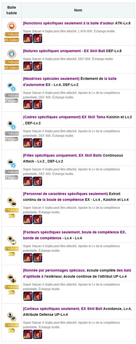 DokkanEssentials tweet media