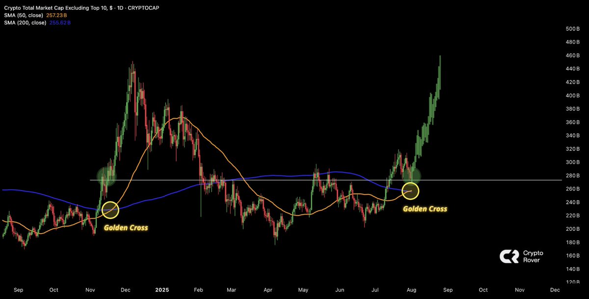Crypto Rover tweet media