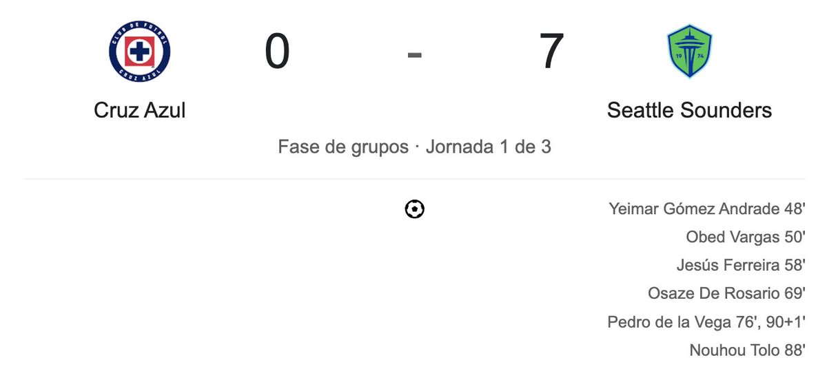 La peor derrota de la Liga MX en la historia vs la MLS

Sigan de hocicones chemos CHEMOS JAJAJA
