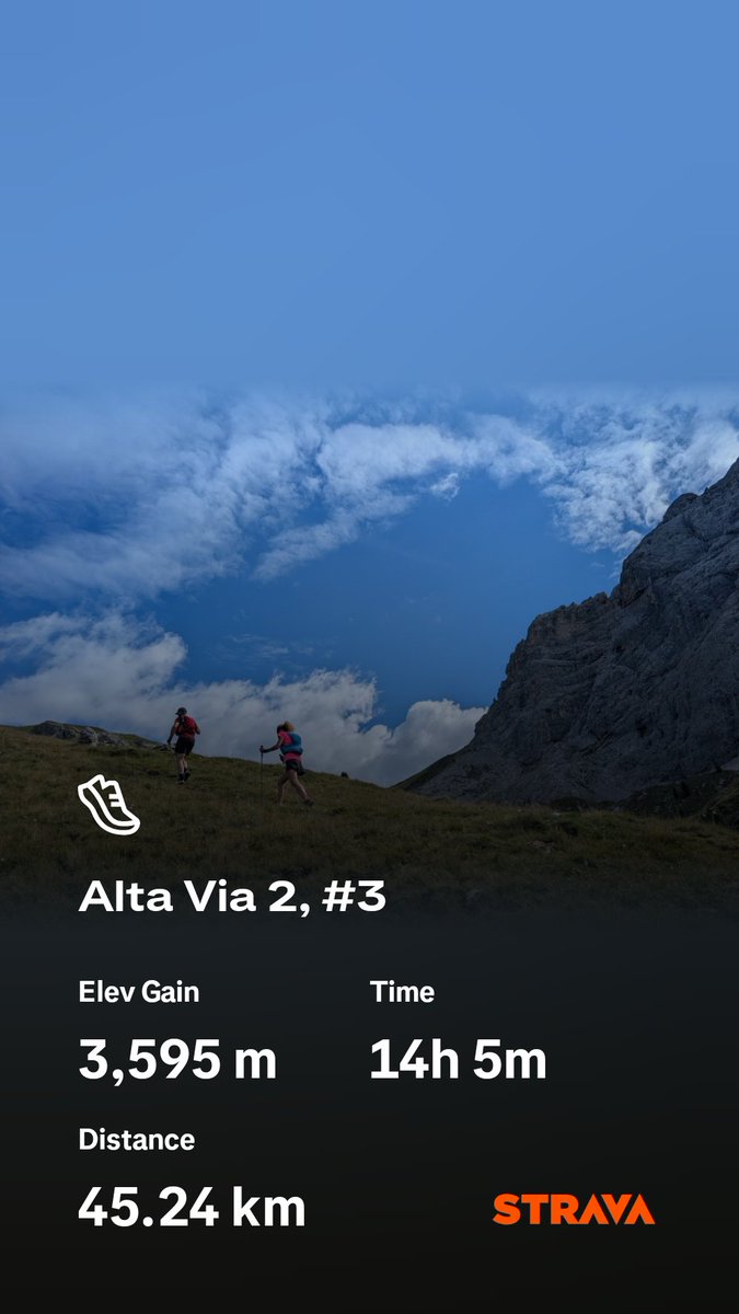 Honzzza's tweet photo. Včera královská etapa. Co budu vyprávět . Opět masakr.  3595 up, 4131 down. 
#ultrail, #altavia2, #dolomity
https://t.co/M898fej30f https://t.co/jAdIn5iHWU