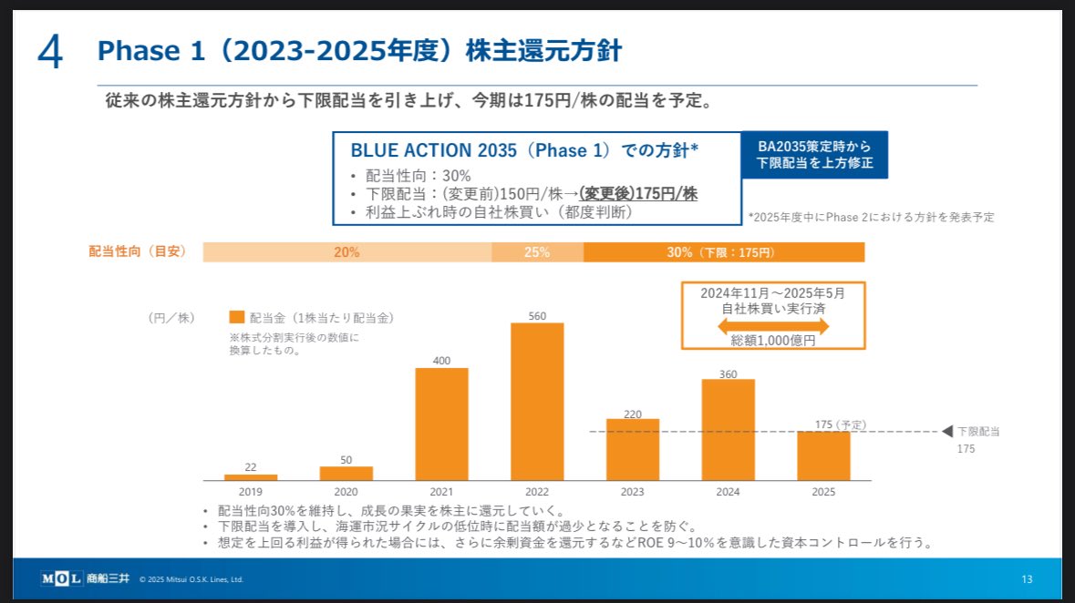 awi 【5上理社16~19回+変更分】 5TK20A-AW2J | Kシリーズ/ワールドKシリーズ | オリエンタルモーター