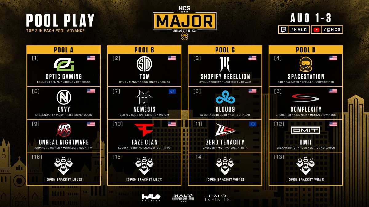 Halo Esports (@hcs) on Twitter photo Set those alarms! ⏰
We'll see you tomorrow as we kick off the $250K #HCSSLC25 Major hosted by <a href="/Spacestation/">Spacestation Gaming</a> 🏆 Set those alarms! ⏰
We'll see you tomorrow as we kick off the $250K #HCSSLC25 Major hosted by <a href="/Spacestation/">Spacestation Gaming</a> 🏆