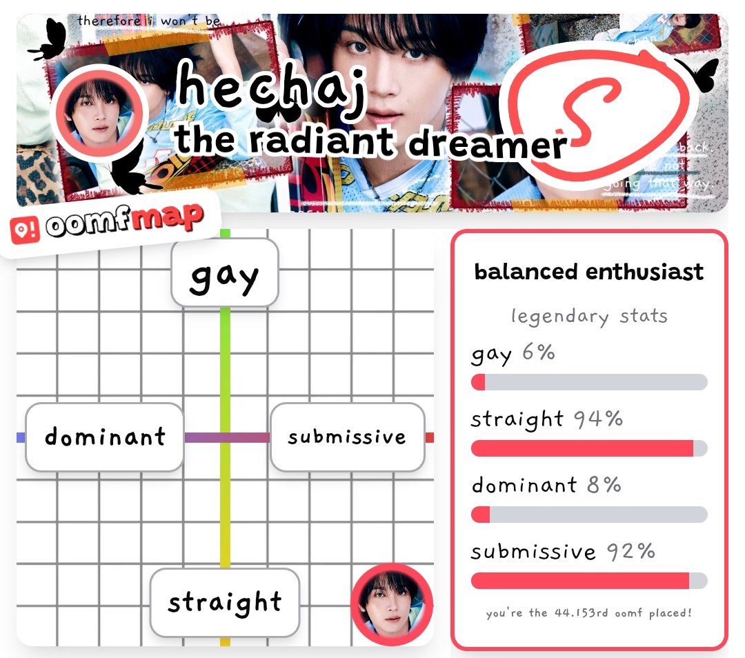 Kalau ini gue jadi apa wkwk