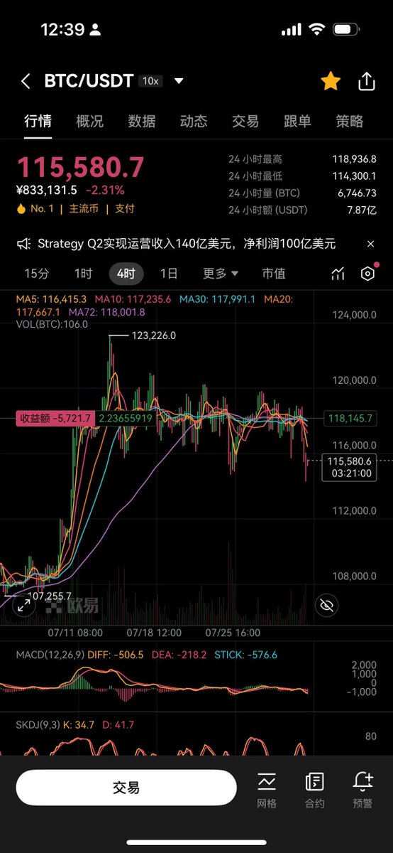 王短鸟 (长鸟版) tweet media