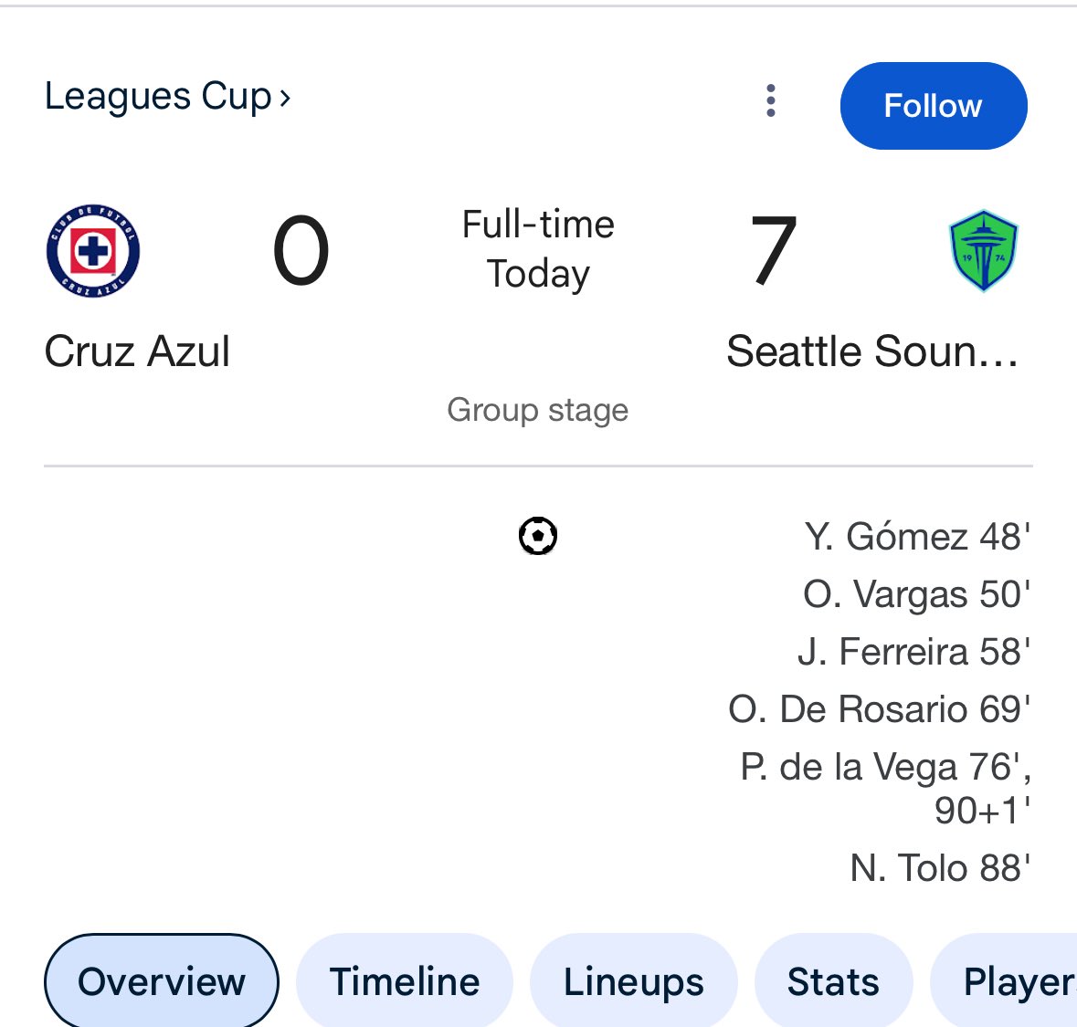 mike_aka_iceman's tweet photo. #LeaguesCup2025 #fracaso #LigaMX #MLS
O a estos pinches chemos del Cruz Azul no les importa un culo la Leagues Cup, o de plano son un pinche plantel inflado. Como un equipo chico como los Sounders te va a clavar 7 goles??. #Cruzazuleada https://t.co/ZgUCRxmigE