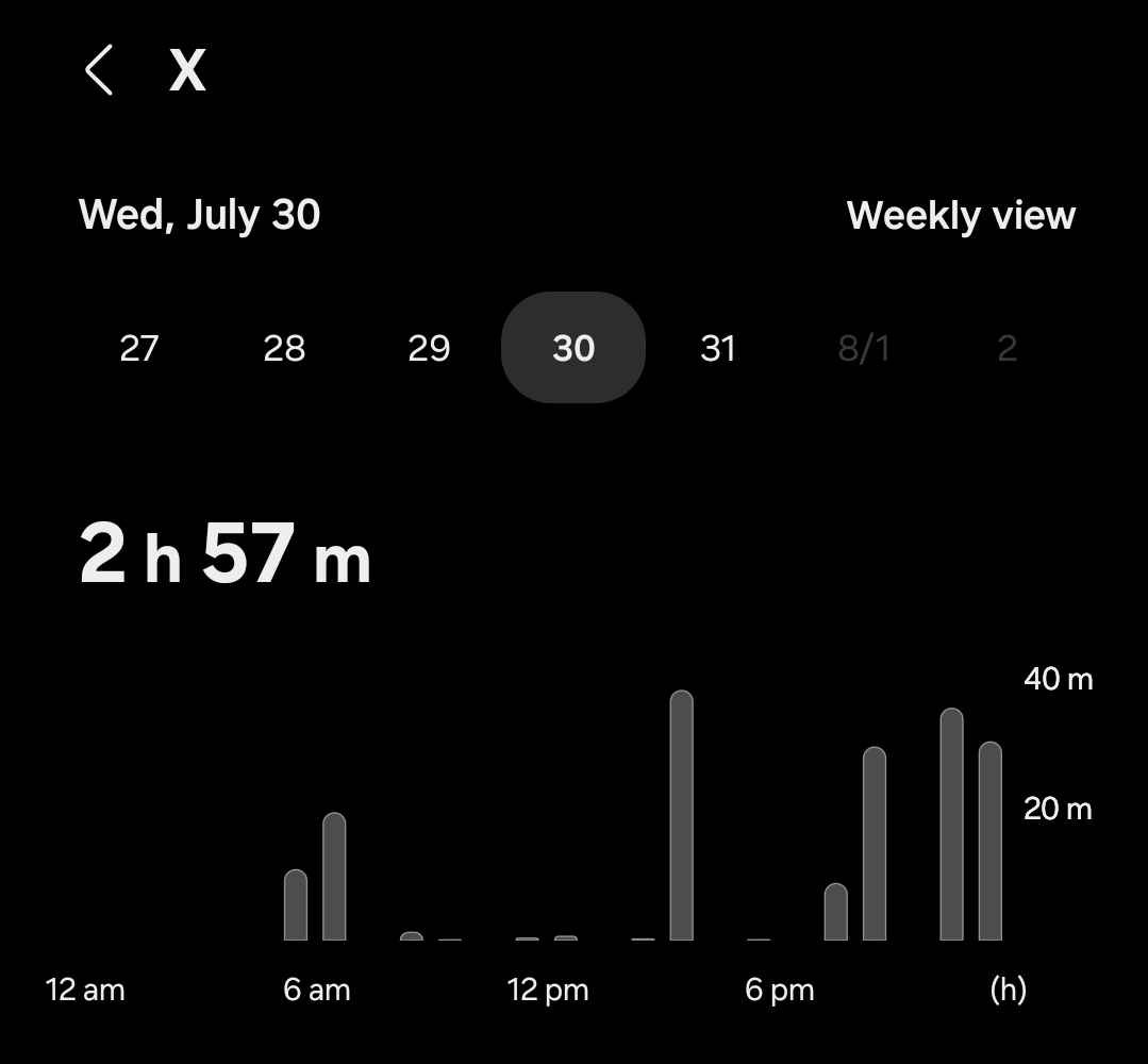 mattisdev's tweet image. Day 7/120
- gained 3 new followers, lost 0 followers
- replied to 32 tweets
- posted 0 times
- around 1.7k impressions
- and 89 engagements
I'm thinking about other ways to track my replies and followers. Probably just log the follower count/post count before and after the day.