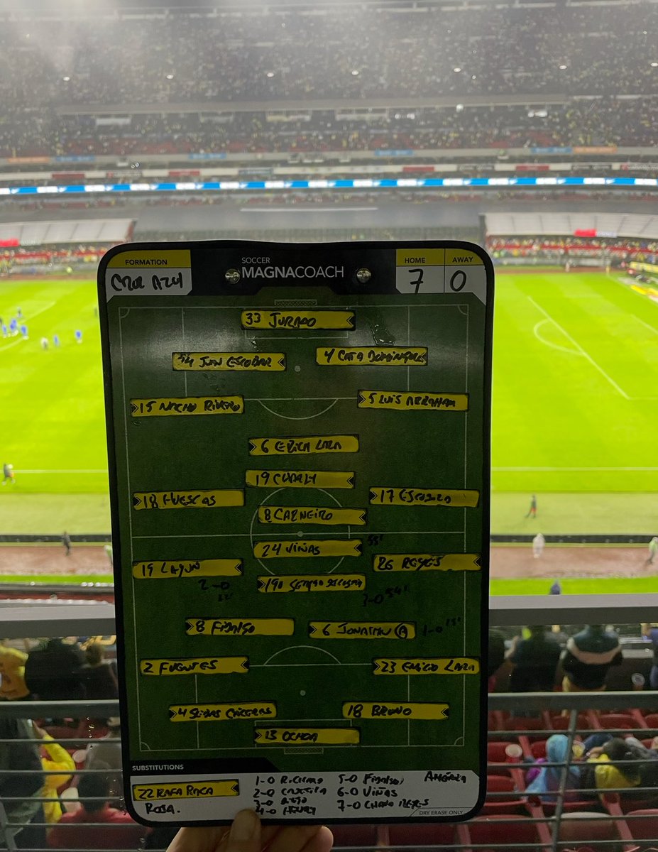 En 2022 me tocó relatar el América 7-0 Cruz Azul. 

Muchos los consideran accidentes del futbol, que difícilmente se repetirán. 

Lo de hoy fue vergonzoso, no puedes tirar el prestigio de una institución como lo hizo hoy la máquina.