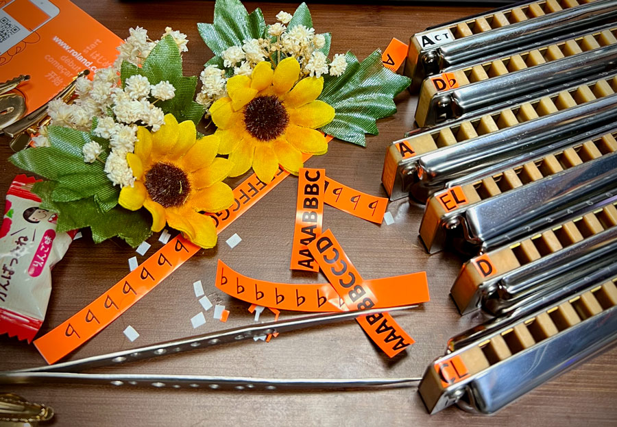 やらなきゃいけない事があるのに今やらなくてもいいことばっか