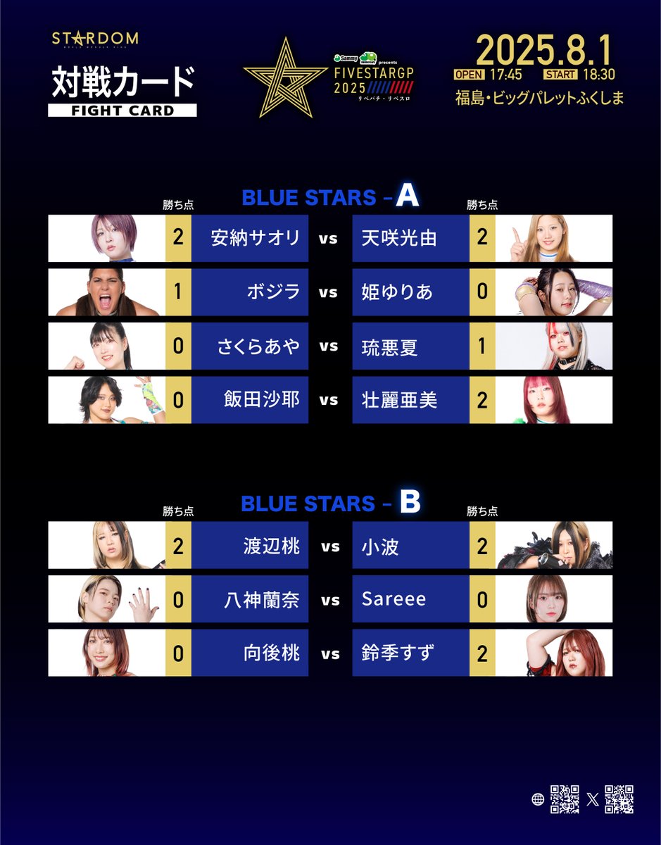 スターダム 1.23旗揚げ特典1.25STARDOM AWARD2024特典
