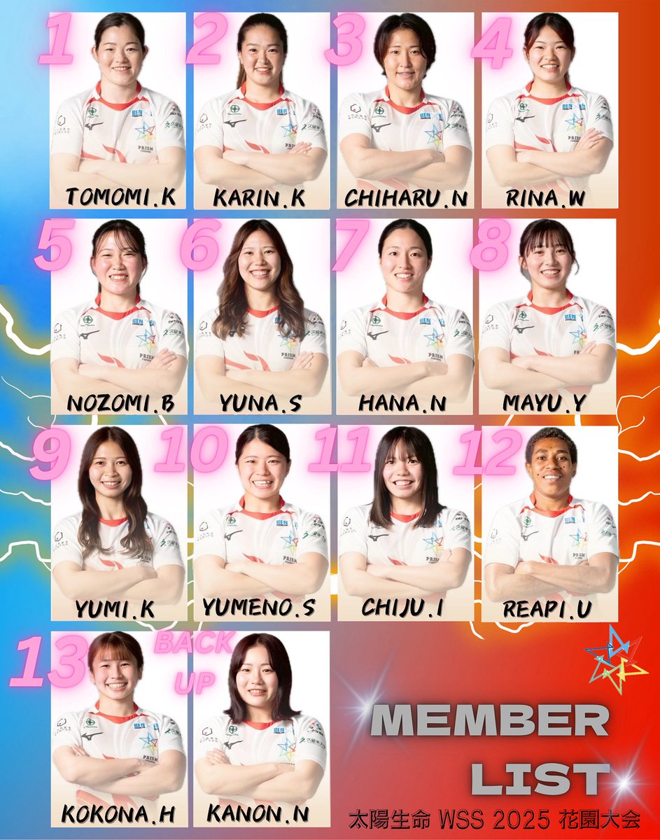 🏆太陽生命women's sevens series2025 花園大会

この14人で戦います！🔥
応援よろしくお願いします🌈🙇🏻‍♀️