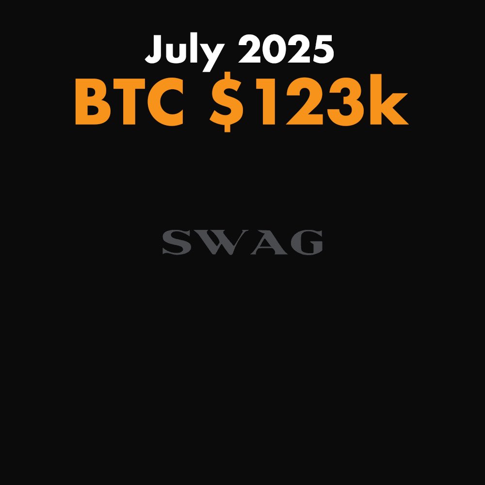 Orlando_hm's tweet photo. On each of the last 3 Justin Bieber album drops, Bitcoin pumped to a new all-time high. https://t.co/ZFdD5bAk4X