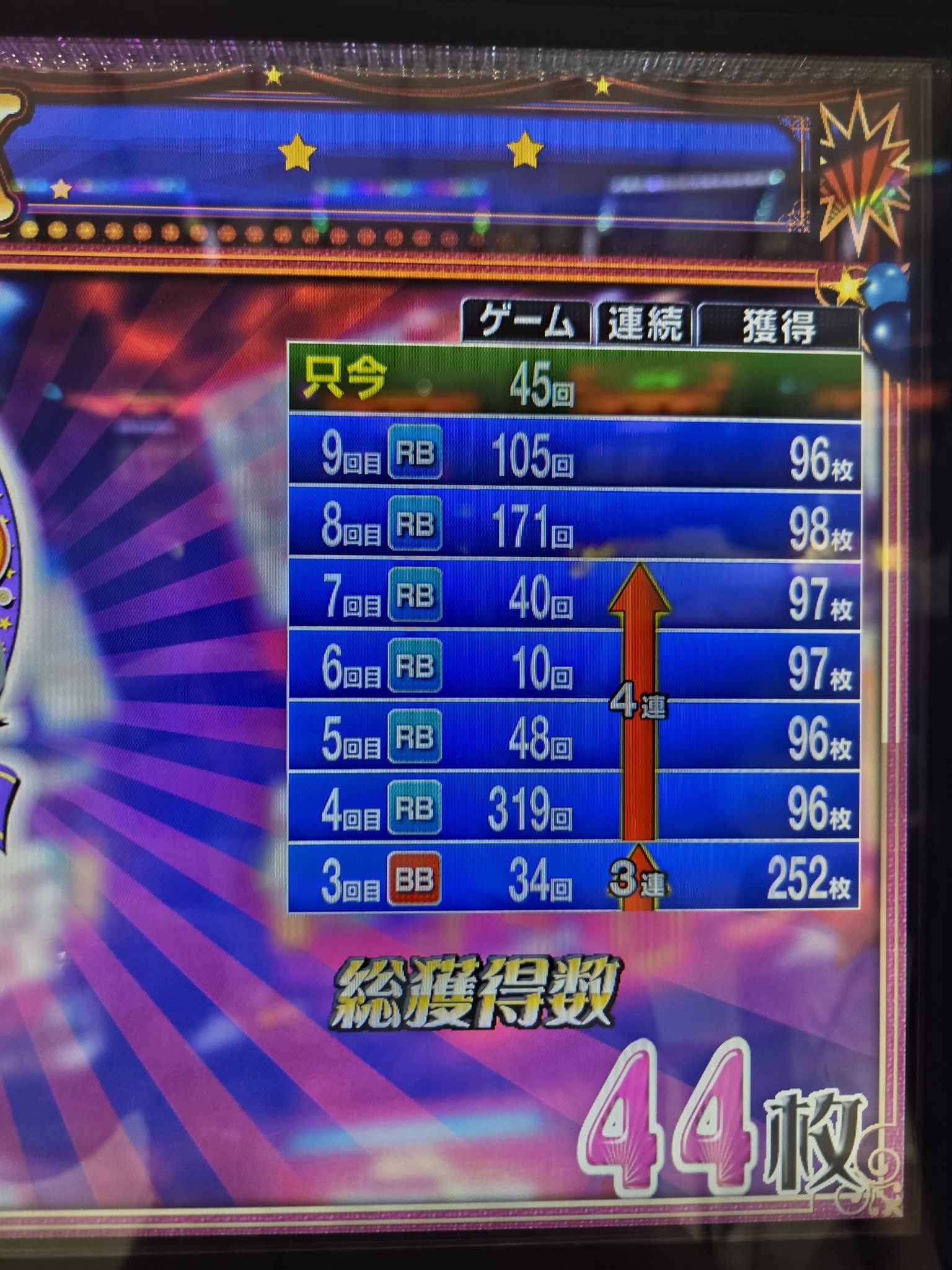 暑さにこれがあれば頑張れる あぼ on X: 