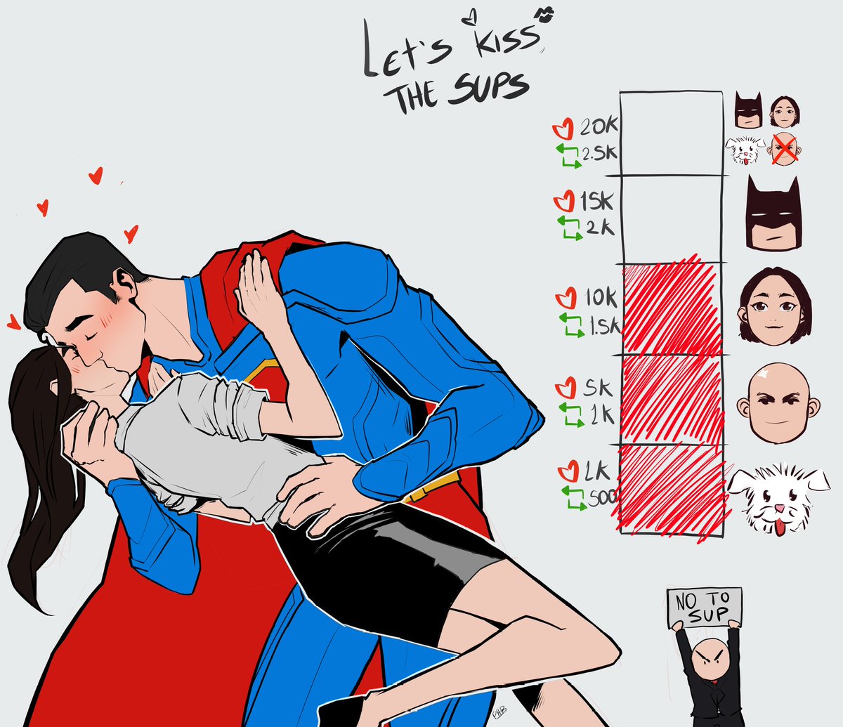 Love love and love. Only love in this scene... and lex hating in the bottom. Bats next.