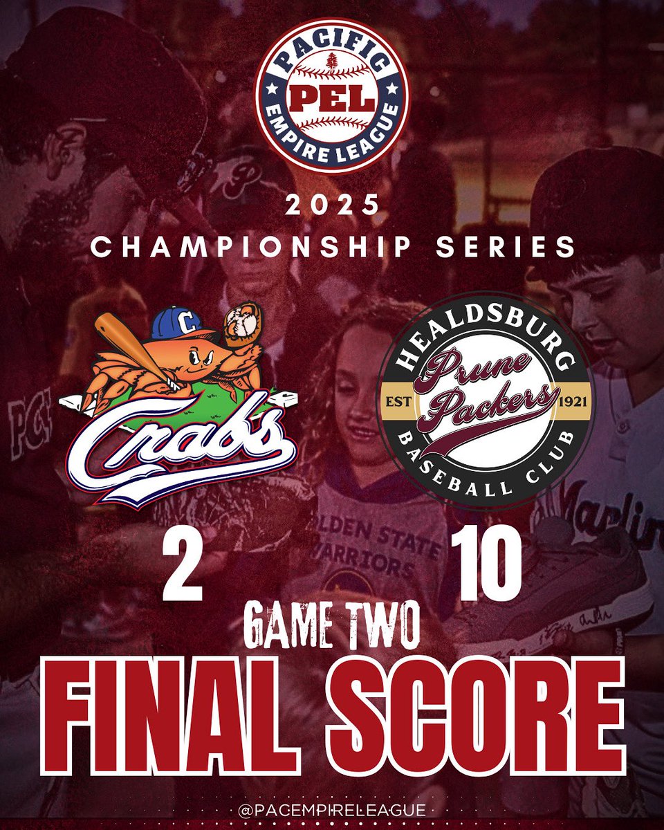 Pacific Empire League (@pacempireleague) on Twitter photo FINAL: The Healdsburg Prune Packers @prunepackers take Game Two of the 2025 PEL Championship Series against the Humboldt Crabs <a href="/humboldtcrabs/">Humboldt Crabs</a>. Tune in tomorrow night for the riveting and historic grand finale matchup as Game Three takes place at Recreation Park in Healdsburg at FINAL: The Healdsburg Prune Packers @prunepackers take Game Two of the 2025 PEL Championship Series against the Humboldt Crabs <a href="/humboldtcrabs/">Humboldt Crabs</a>. Tune in tomorrow night for the riveting and historic grand finale matchup as Game Three takes place at Recreation Park in Healdsburg at