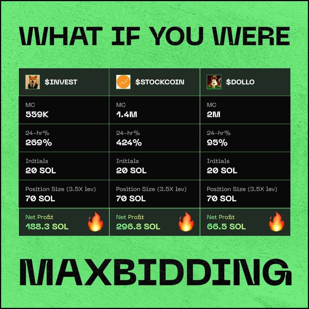 chew on this. 

$INVEST #STOCKCOIN $DOLLO