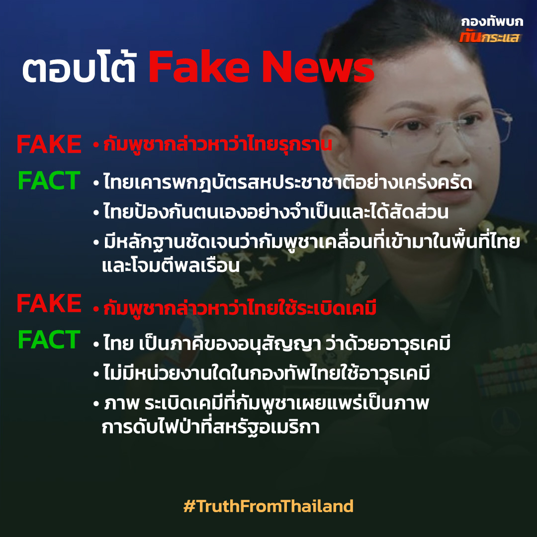กองทัพบก ทันกระแส tweet media