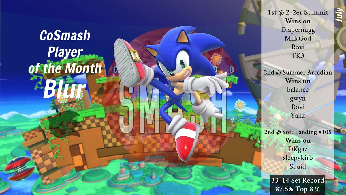 Congratulations to <a href="/Blur__OW/">Blur</a> for being the player of the month this past July! Strong showings at both arcadian events have cemented Blur as the next best player after whoever is on PR, and even they aren't safe anymore with multiple HM's under his belt!