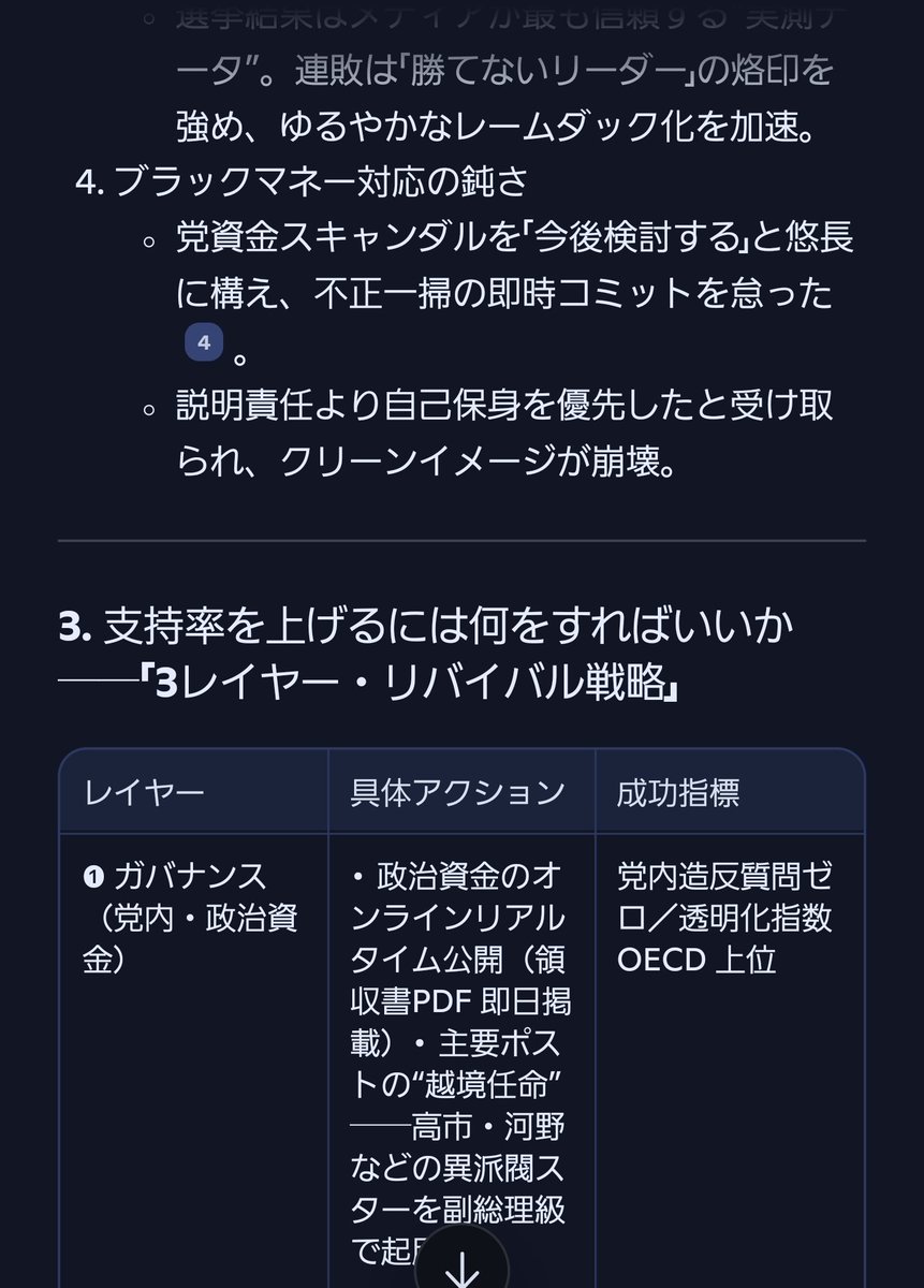 よしこ / yoshiko (@yoshiko_pg) / X