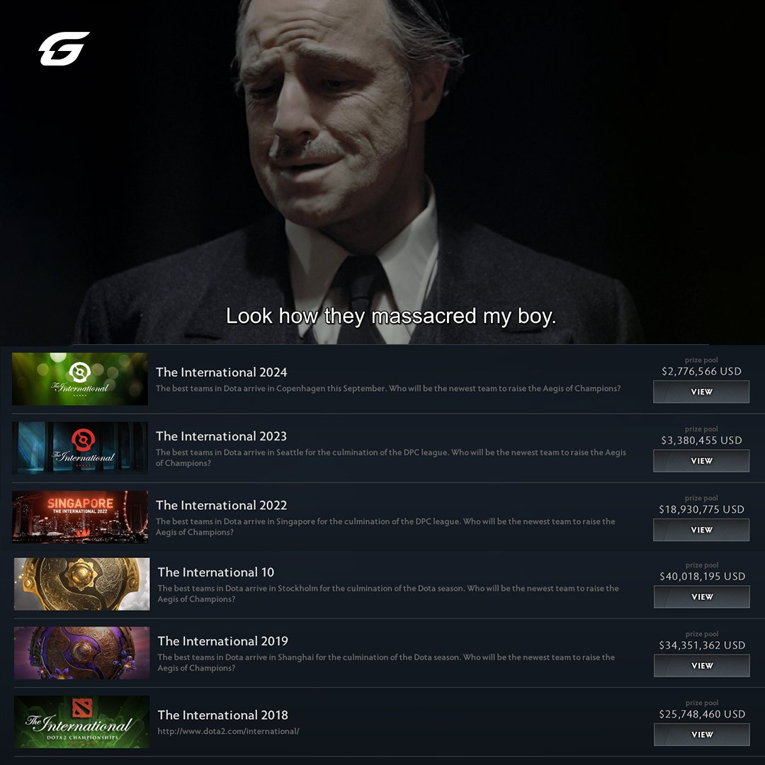 What can we expect of #TI2025 prize pool? 🤔

#Dota2