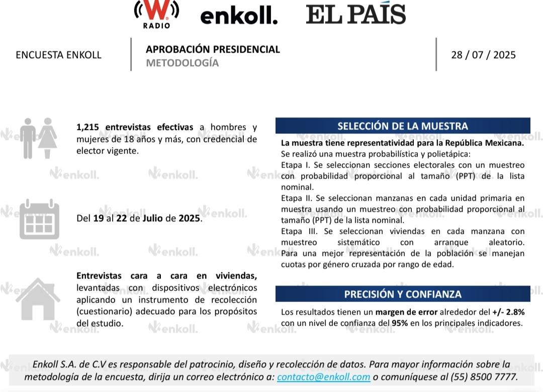Guillo 🧑🏻💻 tweet media