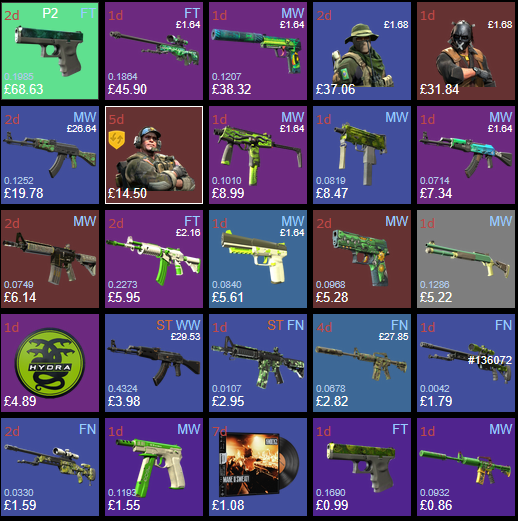 SsquibUk's tweet image. GREEN SKIN GANG!!
Gonna be dropping some budget friendly skins on my CSFloat stall in the next few days! Few Juicers too...
Keep a look out! 💚
csfloat.com/stall/76561198…
#CS2 #counterstrike2 #greenskin