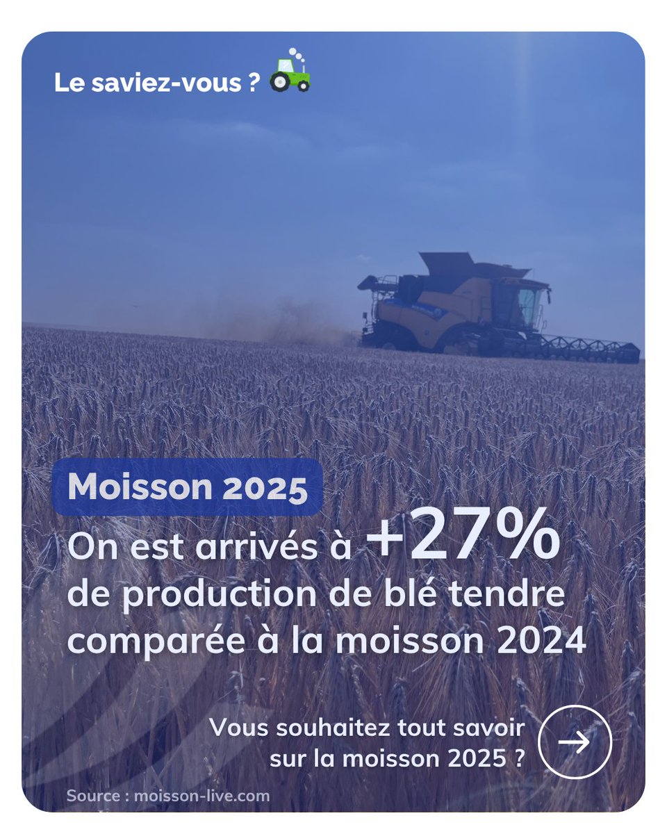 Sencrop, la météo connectée à vos cultures 🌡️❄️🌦 tweet media