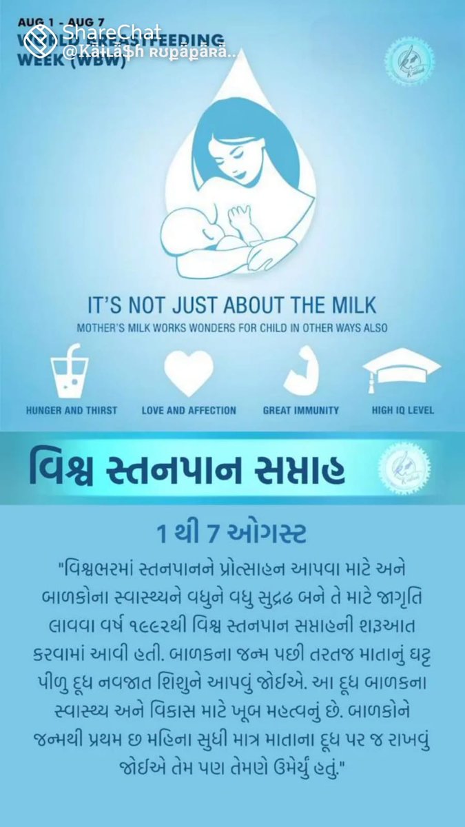 તા. ૦૧/૦૮/૨૦૨૫ થી તા.૦૭/૦૮/૨૦૨૫ "વિશ્વ સ્તનપાન સપ્તાહ"