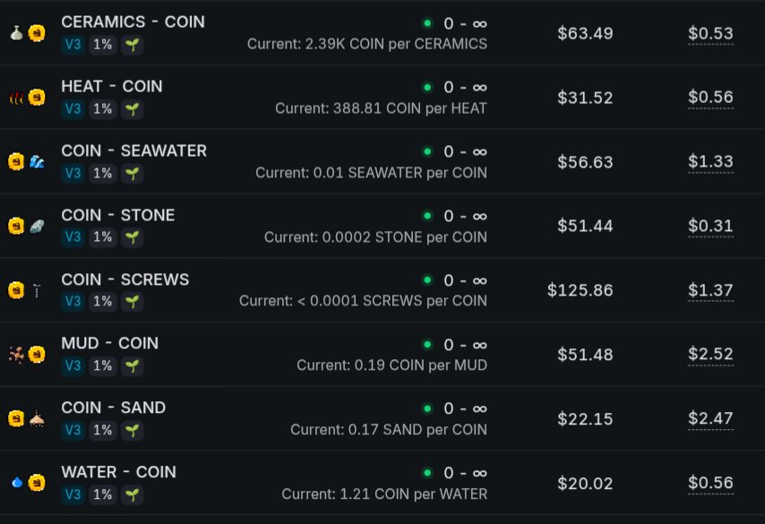 Games Quality Zone tweet media