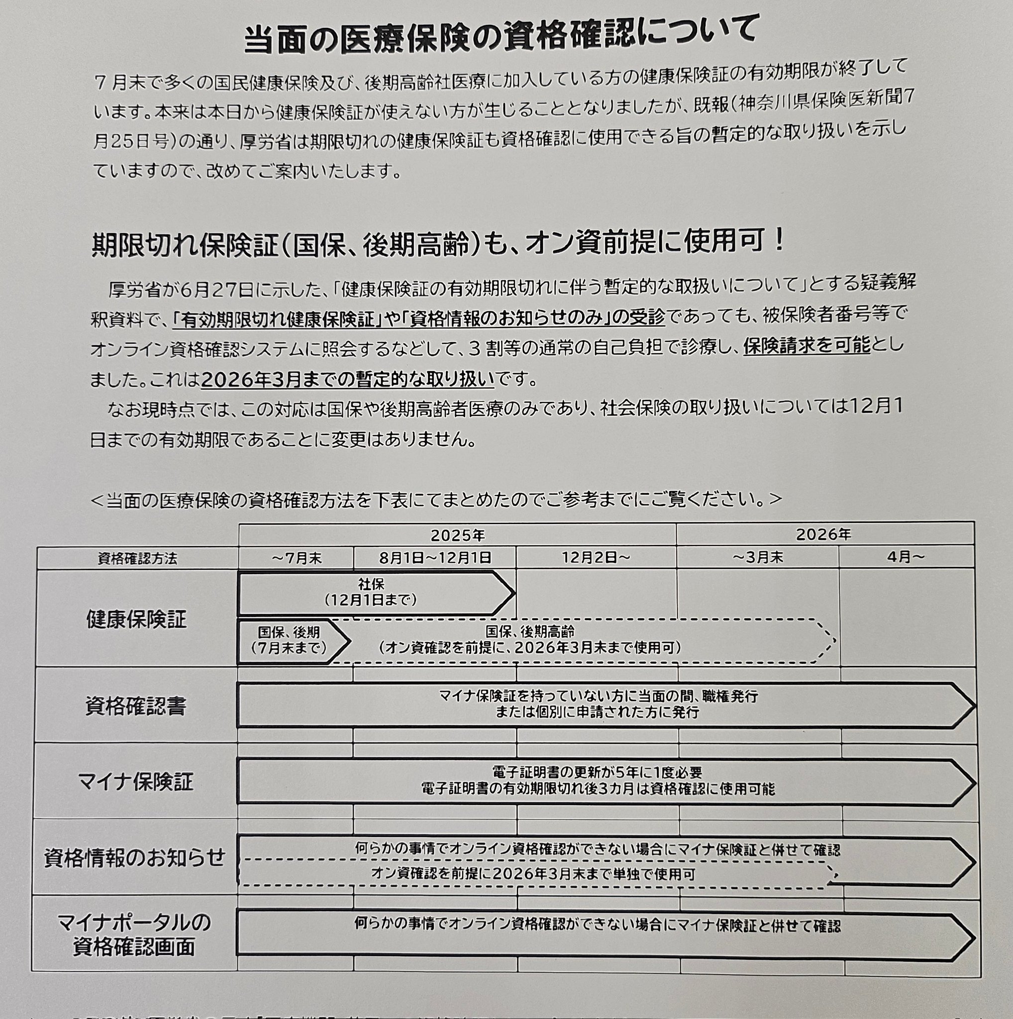 LK-325（保証期間内2025年２月) 運賃改定後の定期券運賃照会ページ開設について | 長崎バス