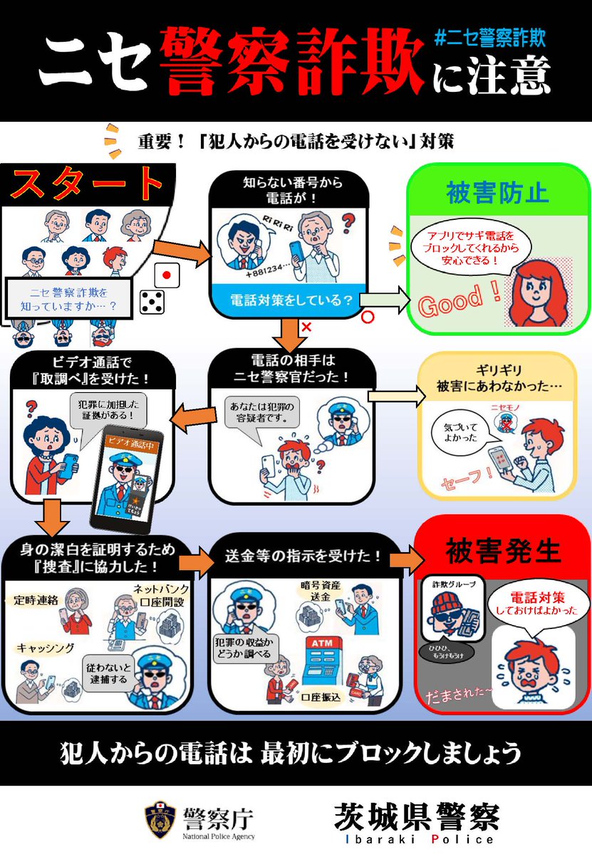 日本の犯罪学 7(1978-95 1)(原因) 8(1978-95 2)(対策) 茨城県警察本部（公式） on X: 