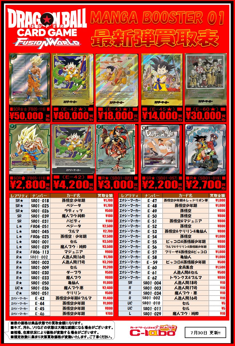 BBMカード在庫処分バラ売り BBM1995 オリックスチームセット2 レギュラーカード No.22 松山