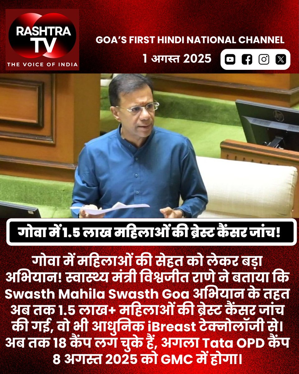 Rashtra_TV's tweet image. Under the Swasth Mahila Swasth Goa campaign, over 1.5 lakh women screened for breast cancer using iBreast tech...
#SwasthGoa #BreastCancerAwareness #GoaHealth #VishwajitRane

@visrane @BJPGOA2 @DrPramodPSawant @draneofficial @GoaGovt @goacm @DamuNaik