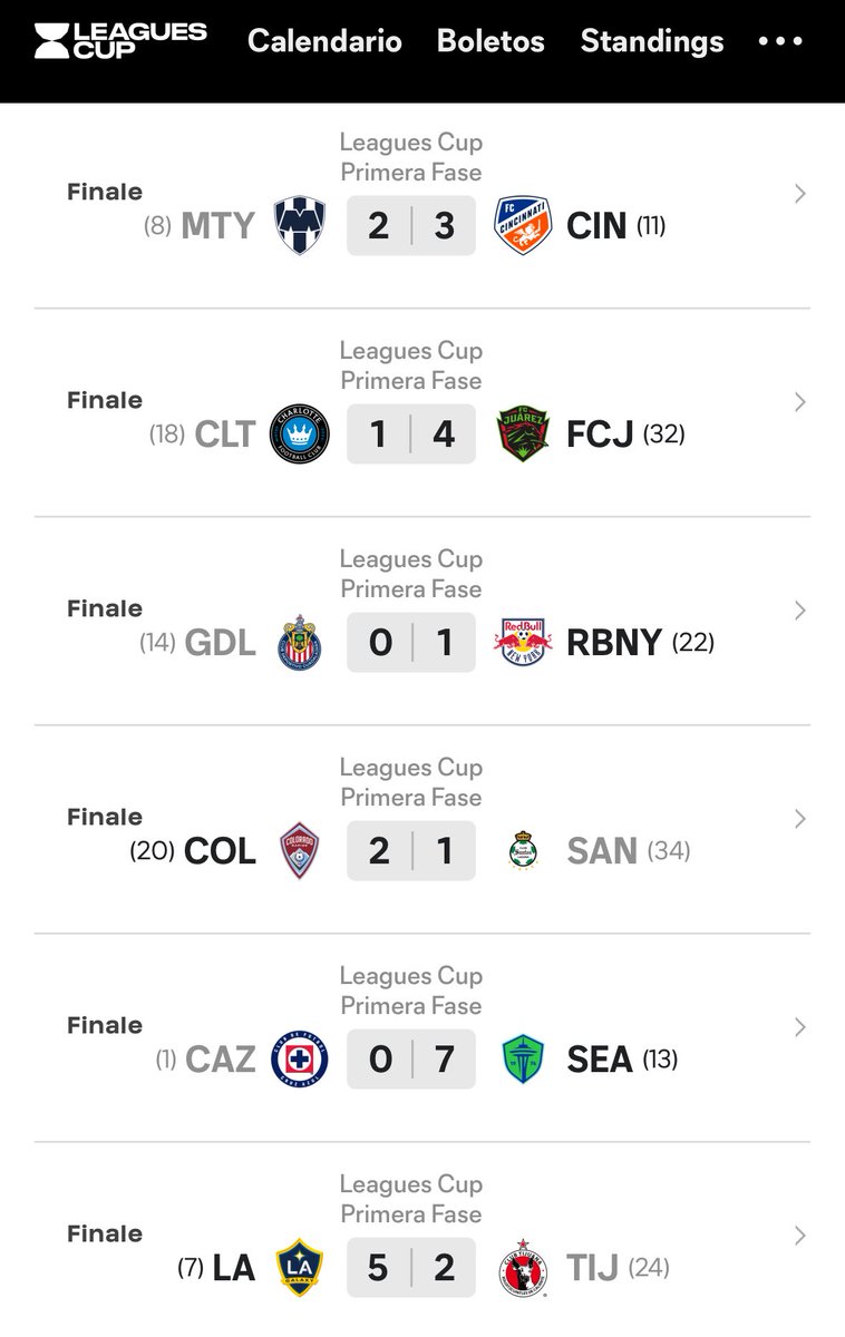 31.07.25. Jornada para el olvido en <a href="/LeaguesCup/">Leagues Cup</a>, pero <a href="/fcjuarezoficial/">FC Juárez</a> sacó la casta por la <a href="/LigaBBVAMX/">Liga BBVA MX</a>