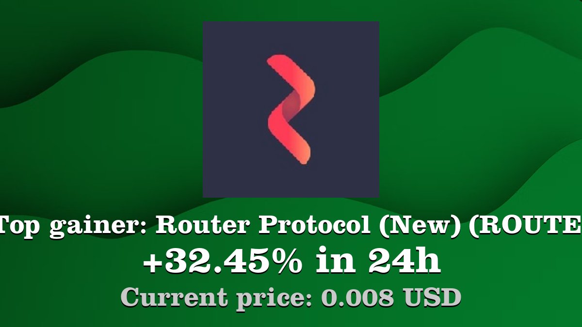 Coinwink's tweet image. Top gainer: #RouterProtocol(New) #ROUTE $ROUTE increased by 32.45% in 24h! Create your ROUTE #crypto alert: coinwink.com/route